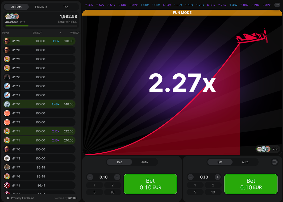 Win Big with Aviator Game