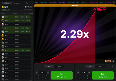 Online Aviator Experience